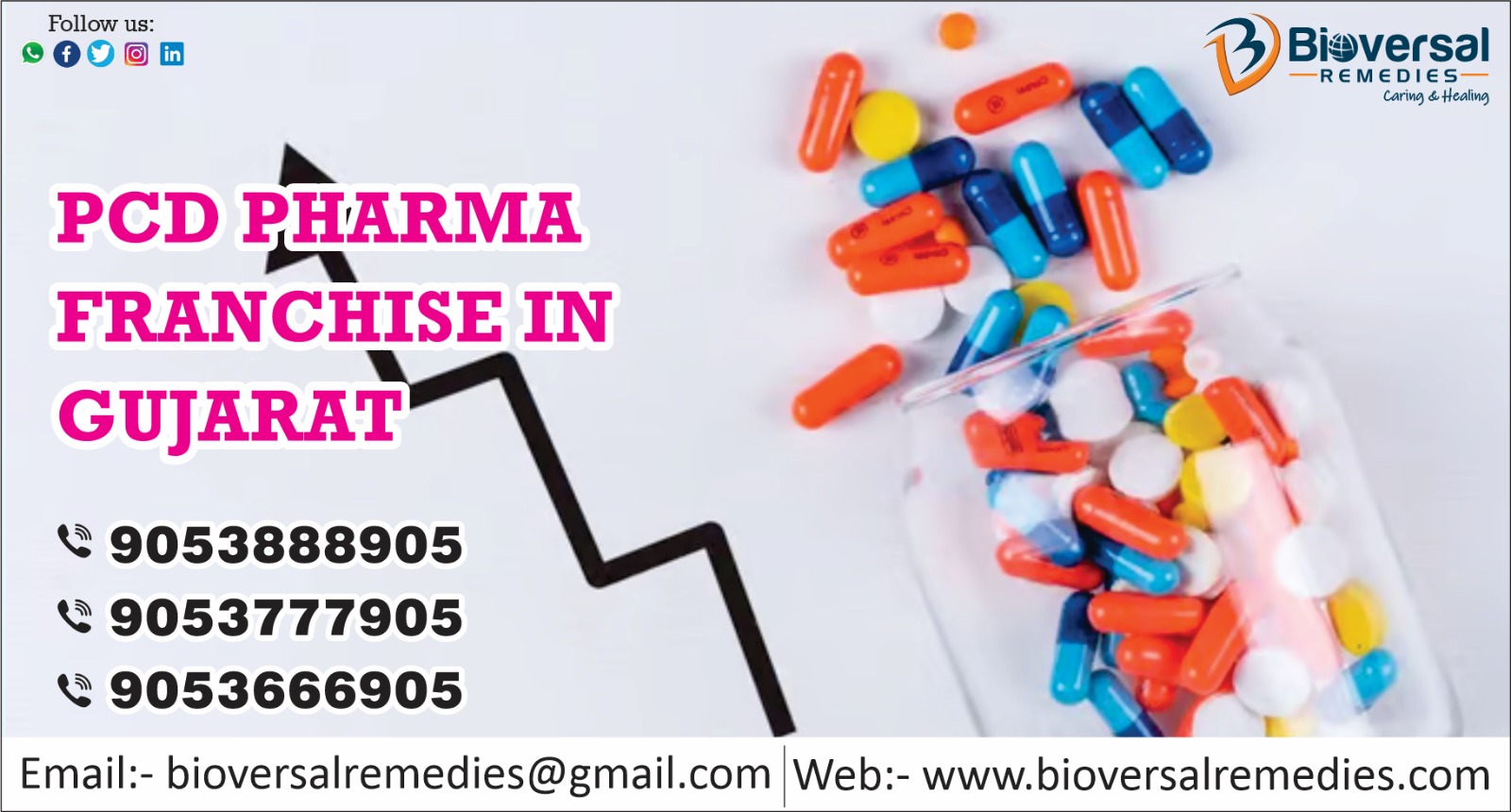PCD Pharma Franchise In Gujarat