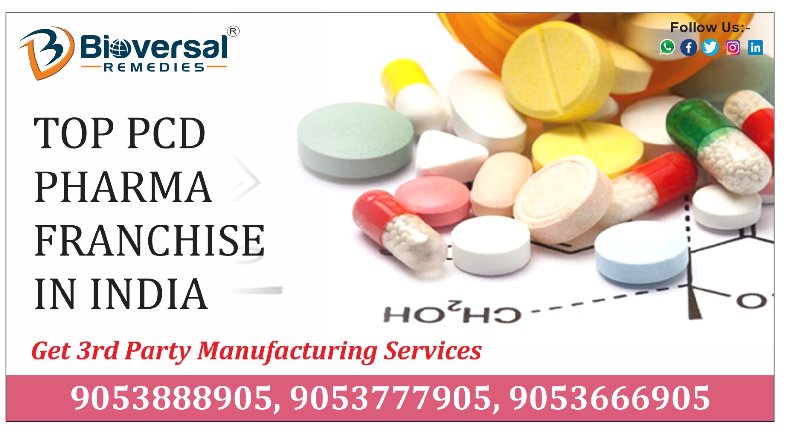 Top PCD Pharma Franchise in India