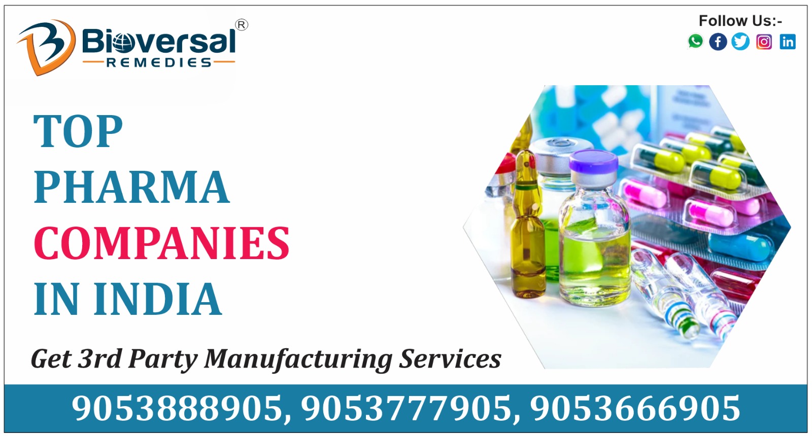 Top Pharma Companies in India