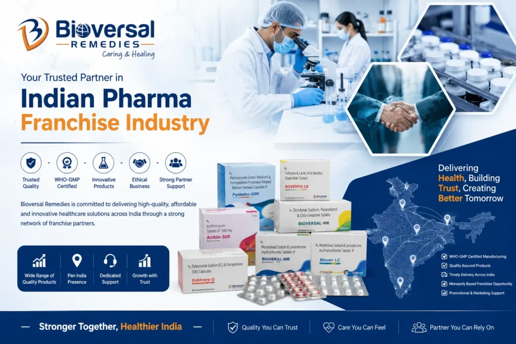 Why Bioversal Remedies is a Trusted Name in the Indian Pharma Franchise Industry