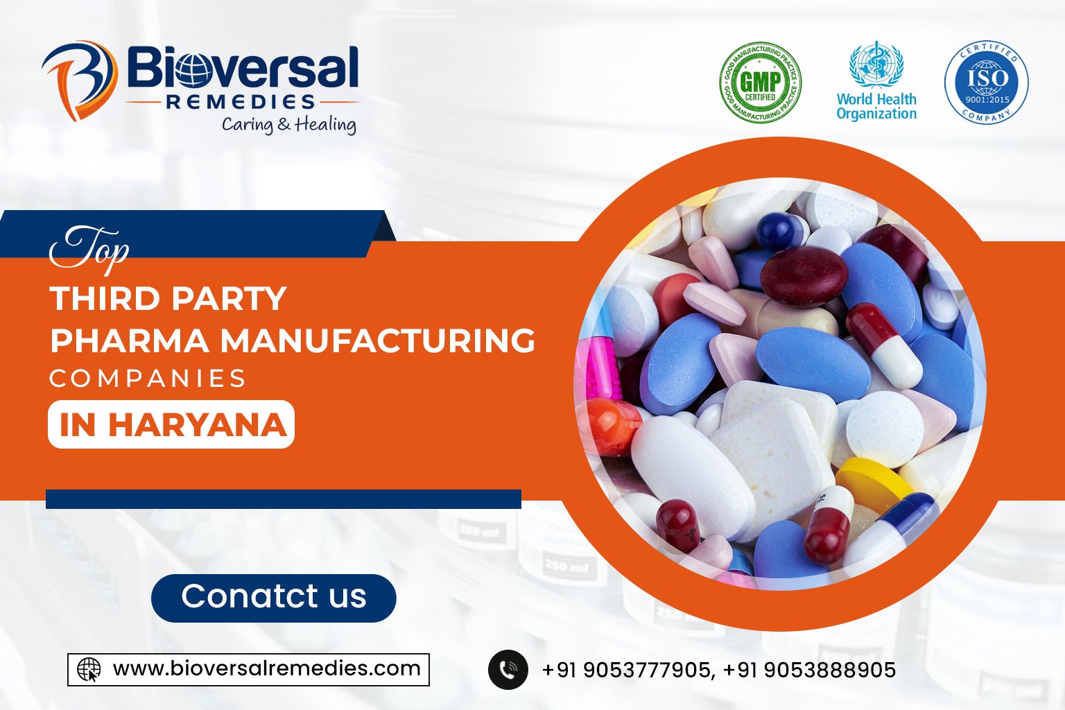 Top Third Party Pharma Manufacturing Companies