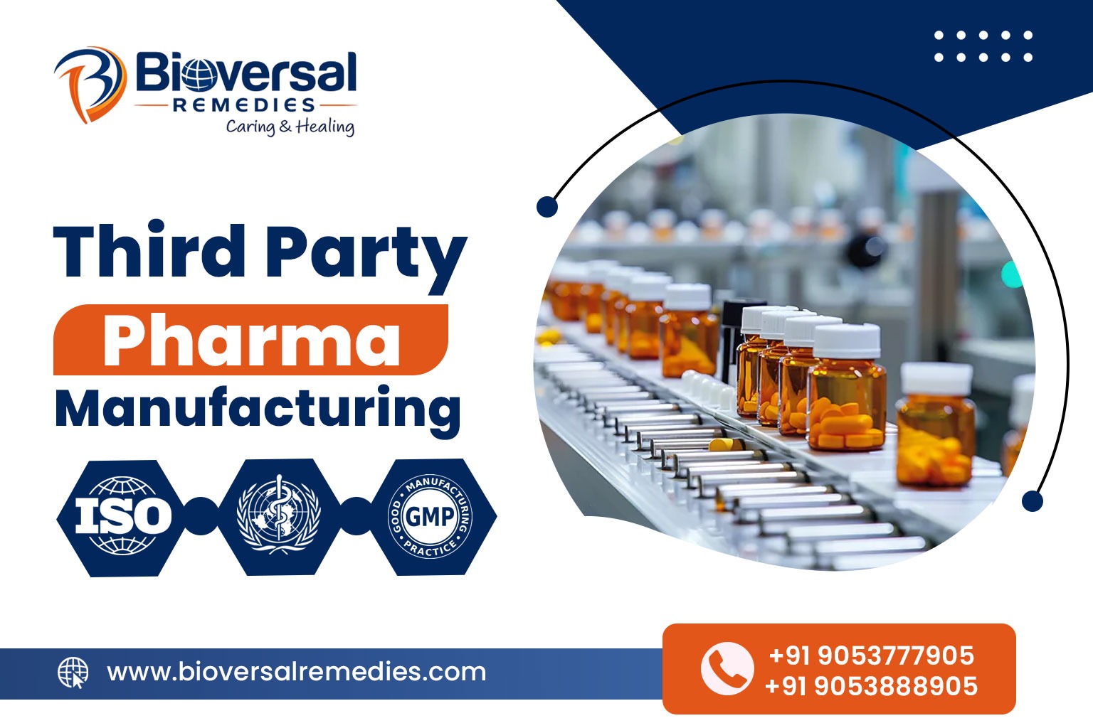 Third Party Pharma Manufacturing